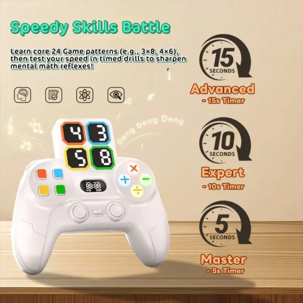 Electronic 24 Game - Math Puzzle Controller with Screen, for Kids Ages 6+, Birthday/Christmas/Back-to-School Learning Gift, Improves Arithmetic, Memory & Problem-Solving Skills, Brain Training Tool, Interactive Screen, Highquality Buttons, Arithmetic Trainer, Elementary Students