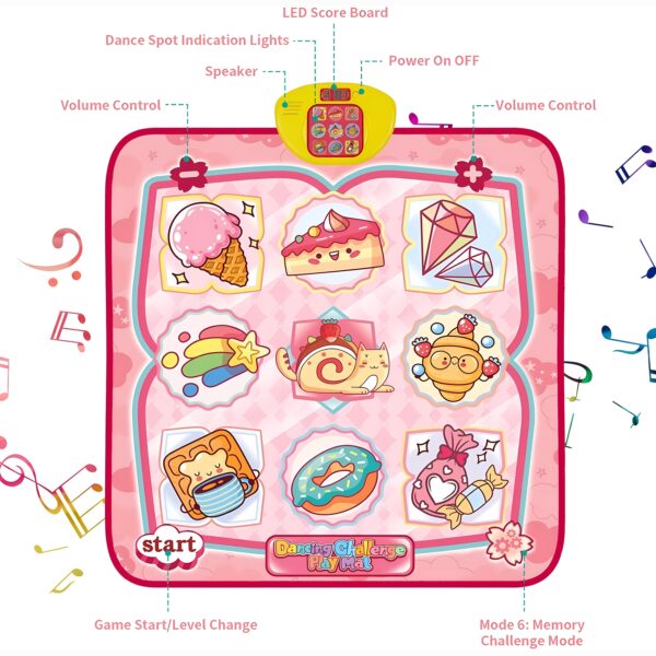 Dance Mat Toys, Electronic Dance Pad for Kids, Toddlers Dancing Game Pad with Adjustable Volume, Built-in Music, Different Game Modes, Musical Mat First Birthday Gifts for Girls Boys, Pink